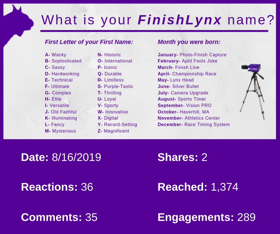 FinishLynx Социальные сети