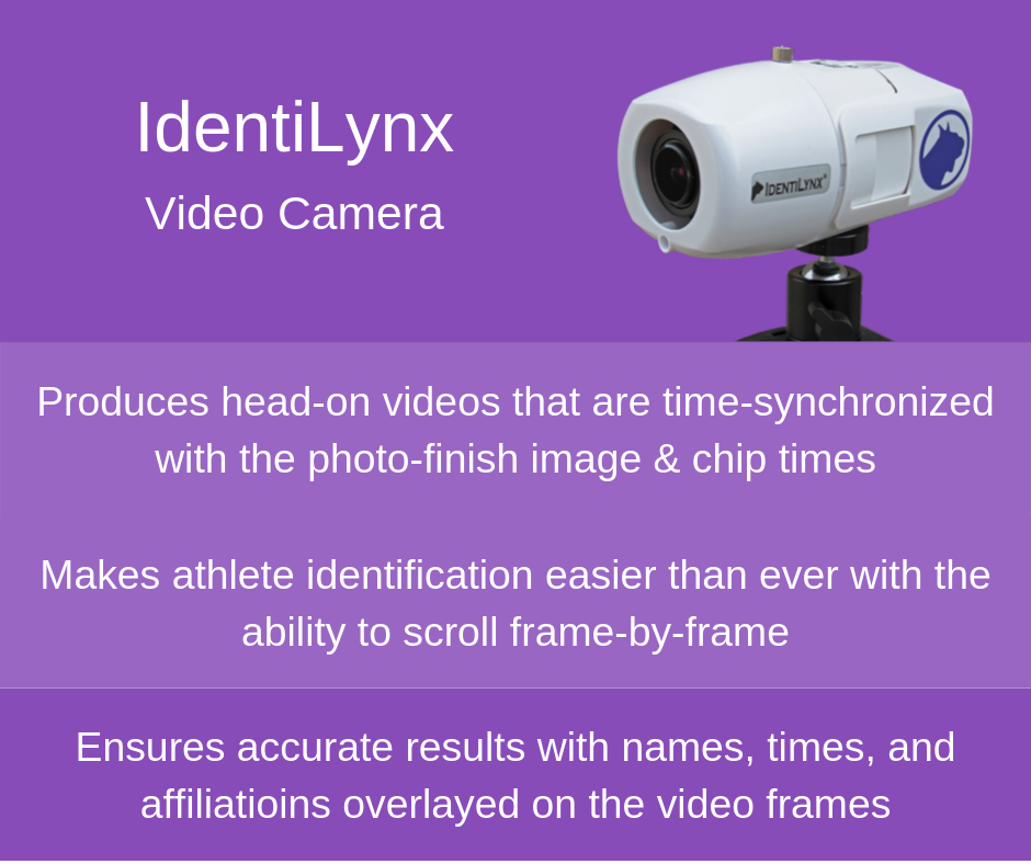 IdentiLynx Camera Graphic