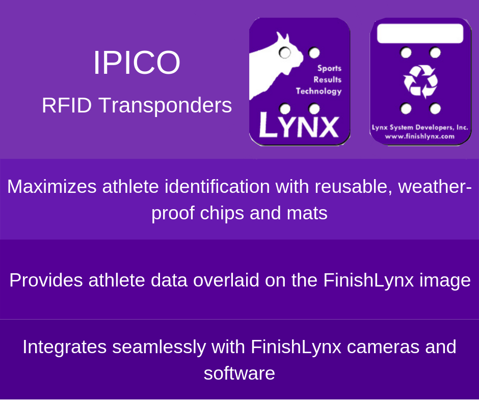 RFID Transponder Graphic