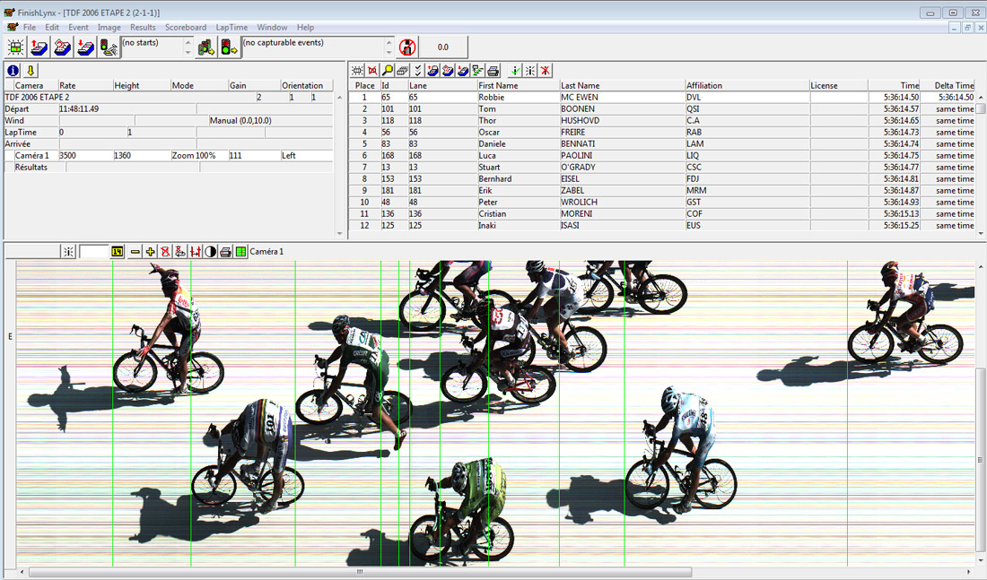 Timing Systems for Road Cycling, Velodrome, & BMX Races FinishLynx