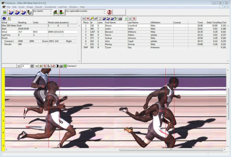 Athletics Timing Systems for Track & Field Meets FinishLynx