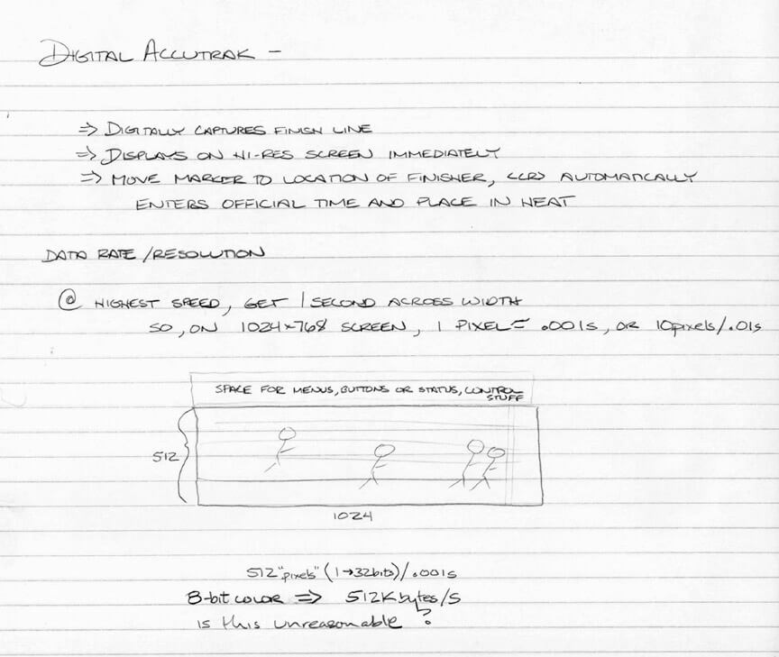 FinishLynx original notebook startup idea