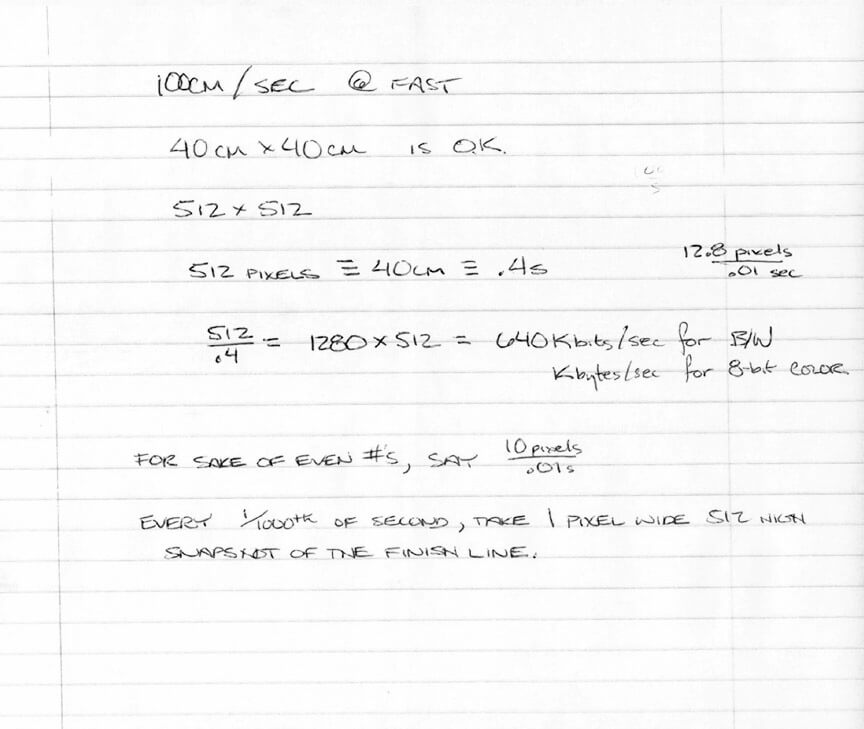 Parte 2: idea di avvio del notebook FinishLynx originale
