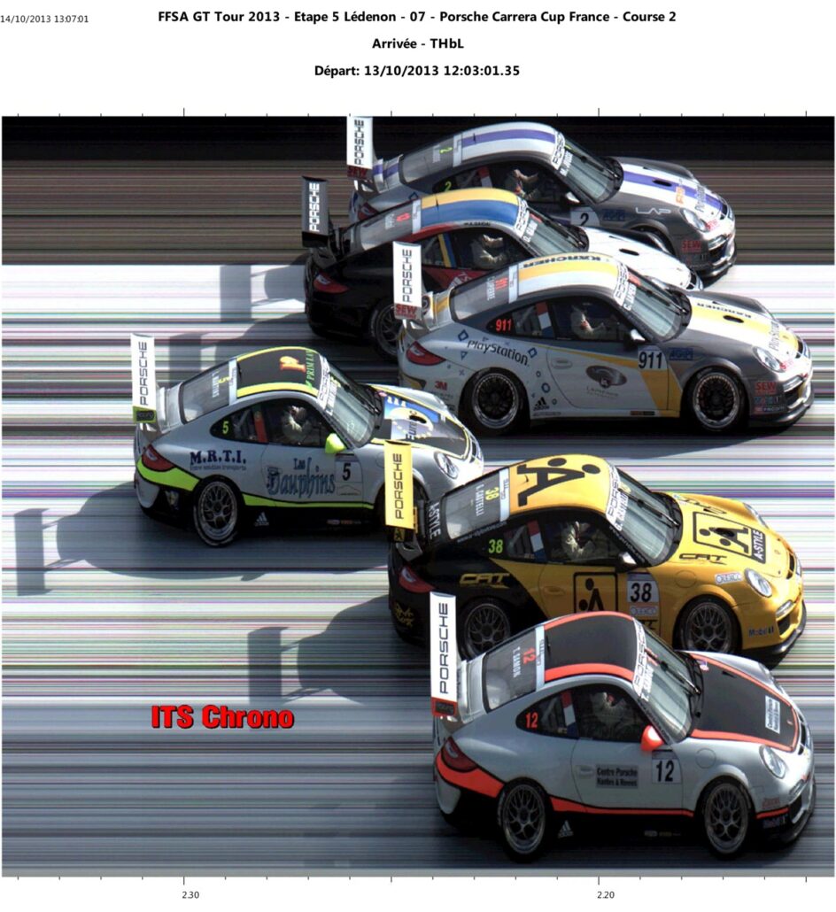 Agenda da velocidade 2022 (10) – World of Motorsport