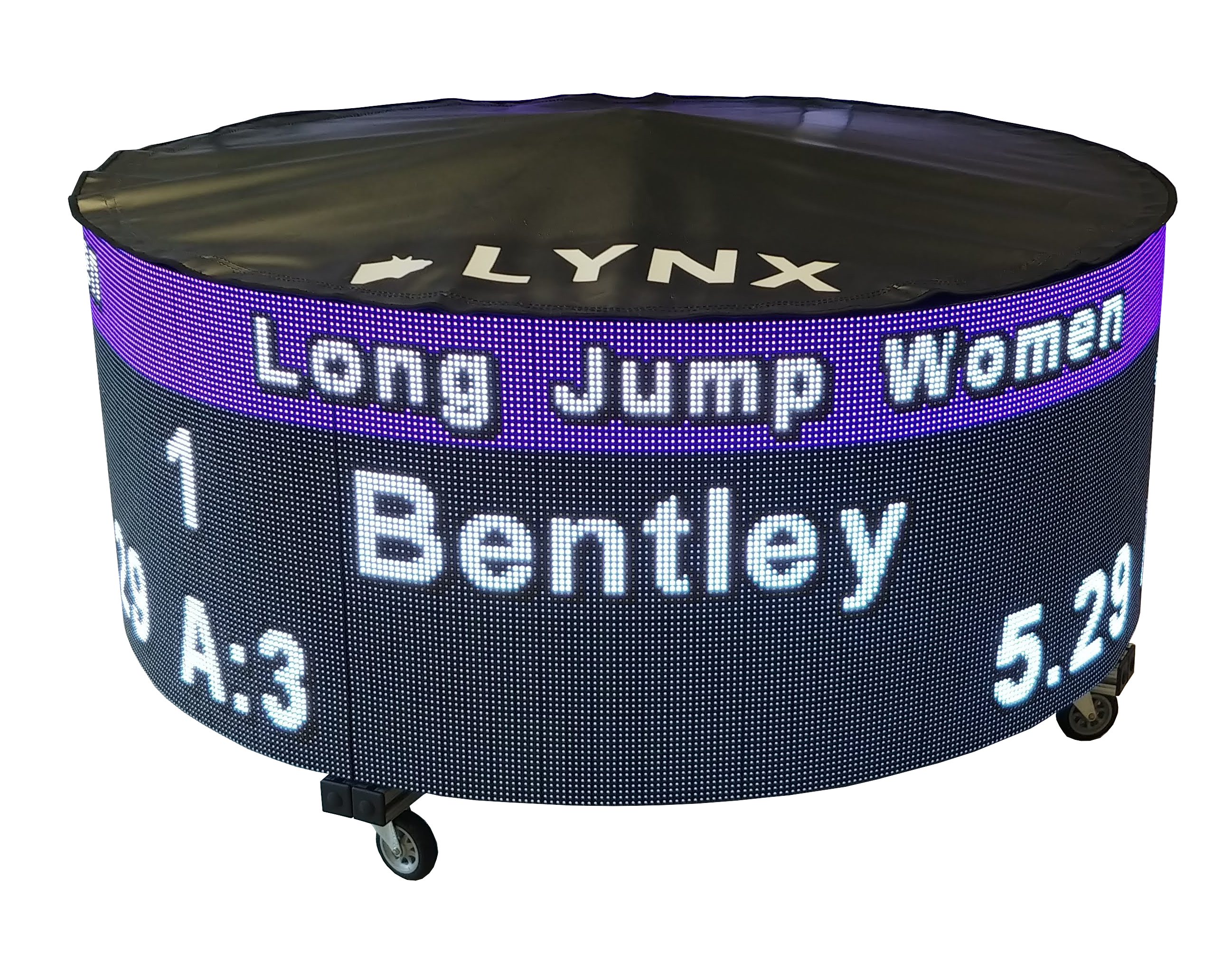 Lynx 360 Display