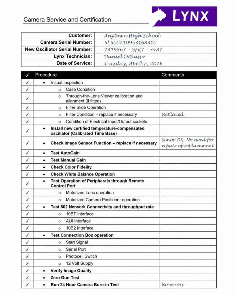 Camera Re-Certification Chccklist